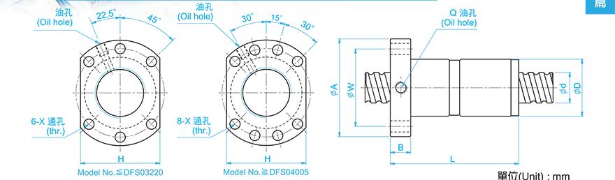 TBI DFS04020-2.8 tbi滚珠丝杠轴承型号说明